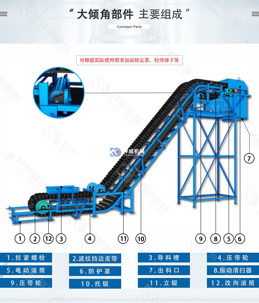 敞開式大傾角皮帶機結(jié)構(gòu)