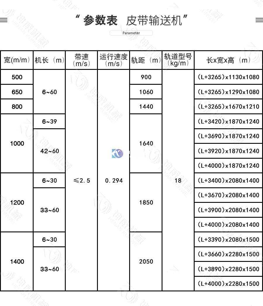 可逆配倉皮帶輸送機技術參數